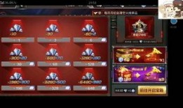 cf手游钻石最新活动爆料,最新活动爆料抢先看！