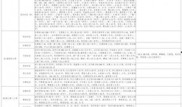 彩蛋爆料视频大全最新下载,最新下载汇总，揭秘热门影视幕后秘密
